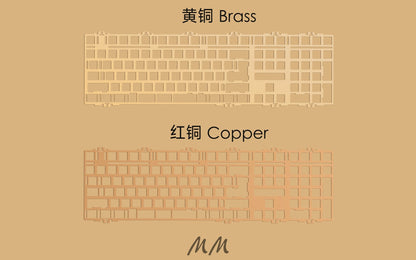 [GB] Class 100 Plates - MMkeyboard