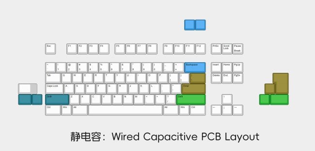 Class80 R2 Extra PCB – MMkeyboard