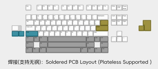 Class80 R2 Soldered PCB And EC PCB ( Extra) - #MMkeyboard#